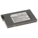 Аккумуляторные батареи для фотоаппаратов и видеокамер Sony DCR-PC1000EЕмкость (mAh): 680. Напряжение (V): 7,4