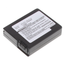 Аккумуляторные батареи для фотоаппаратов и видеокамер Sony DCR-HC1000EЕмкость (mAh): 750. Напряжение (V): 7,4