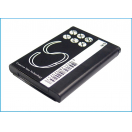 Аккумуляторная батарея для телефона, смартфона LG Select. Артикул iB-M2172.Емкость (mAh): 800. Напряжение (V): 3,7