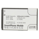 Аккумуляторная батарея для телефона, смартфона Huawei M636. Артикул iB-M577.Емкость (mAh): 950. Напряжение (V): 3,7