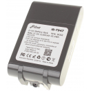 Аккумуляторная батарея 61034-01 для пылесосов Dyson. Артикул iB-T947.Емкость (mAh): 2100. Напряжение (V): 21,6