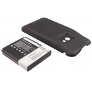 Аккумуляторная батарея EB585157LU для телефонов, смартфонов Samsung. Артикул iB-M1069.Емкость (mAh): 2800. Напряжение (V): 3,7