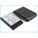 Аккумуляторная батарея для телефона, смартфона Asus MyPal P526. Артикул iB-M149.Емкость (mAh): 2200. Напряжение (V): 3,7