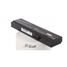 Аккумуляторная батарея для ноутбука Packard Bell EasyNote H5285. Артикул iB-A894.Емкость (mAh): 4400. Напряжение (V): 10,8