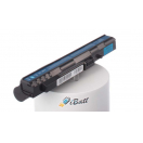 Аккумуляторная батарея iBatt iB-A150 для ноутбука AcerЕмкость (mAh): 4400. Напряжение (V): 11,1