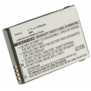 Аккумуляторная батарея iBatt iB-M246 для телефонов, смартфонов HTCЕмкость (mAh): 1100. Напряжение (V): 3,7