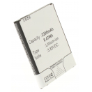 Аккумуляторная батарея iBatt iB-M804 для телефонов, смартфонов SamsungЕмкость (mAh): 2200. Напряжение (V): 3,85