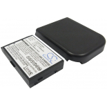 Аккумуляторная батарея iBatt iB-M132 для телефонов, смартфонов MiTACЕмкость (mAh): 3000. Напряжение (V): 3,7