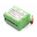 Аккумуляторная батарея для пылесоса iRobot Braava 320. Артикул iB-T920.Емкость (mAh): 1500. Напряжение (V): 7,2