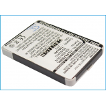 Аккумуляторная батарея для телефона, смартфона Panasonic EB-A102. Артикул iB-M512.Емкость (mAh): 750. Напряжение (V): 3,7