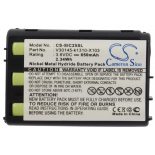 Аккумуляторная батарея для телефона, смартфона Siemens C25. Артикул iB-M2857.Емкость (mAh): 700. Напряжение (V): 3,6