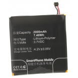 Аккумуляторная батарея для телефона, смартфона ZTE U950. Артикул iB-M617.Емкость (mAh): 2000. Напряжение (V): 3,7
