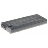 Аккумуляторная батарея для ноутбука Sony VAIO VGN-A290. Артикул iB-A1310.Емкость (mAh): 4800. Напряжение (V): 11,1
