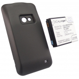 Аккумуляторная батарея iBatt iB-M1069 для телефонов, смартфонов SamsungЕмкость (mAh): 2800. Напряжение (V): 3,7