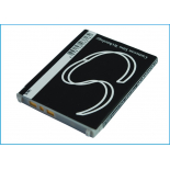 Аккумуляторная батарея iBatt iB-M2812 для телефонов, смартфонов SharpЕмкость (mAh): 650. Напряжение (V): 3,7