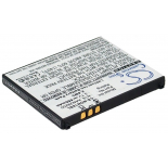 Аккумуляторная батарея AAN29200 для телефонов, смартфонов NTT DoCoMo. Артикул iB-M2382.Емкость (mAh): 650. Напряжение (V): 3,7