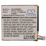 Аккумуляторная батарея для телефона, смартфона Huawei U9500. Артикул iB-M520.Емкость (mAh): 1800. Напряжение (V): 3,7