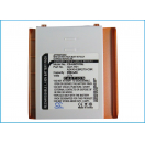 Аккумуляторная батарея GLH-H01 для телефонов, смартфонов Gigabyte. Артикул iB-M1776.Емкость (mAh): 950. Напряжение (V): 3,7