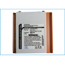 Аккумуляторная батарея iBatt iB-M1776 для телефонов, смартфонов GigabyteЕмкость (mAh): 950. Напряжение (V): 3,7