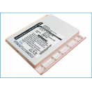 Аккумуляторная батарея iBatt iB-M230 для телефонов, смартфонов GigabyteЕмкость (mAh): 1600. Напряжение (V): 3,7