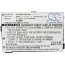 Аккумуляторная батарея E3MT171103C12 для телефонов, смартфонов MiTAC. Артикул iB-M215.Емкость (mAh): 1200. Напряжение (V): 3,7