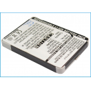 Аккумуляторная батарея для телефона, смартфона Panasonic EB-X300. Артикул iB-M512.Емкость (mAh): 750. Напряжение (V): 3,7