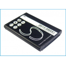 Аккумуляторная батарея LGIP-520B для телефонов, смартфонов LG. Артикул iB-M2172.Емкость (mAh): 800. Напряжение (V): 3,7