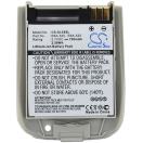 Аккумуляторная батарея iBatt iB-M189 для телефонов, смартфонов SiemensЕмкость (mAh): 700. Напряжение (V): 3,7