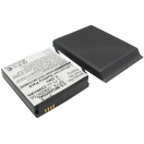 Аккумуляторная батарея iBatt iB-M2293 для телефонов, смартфонов MotorolaЕмкость (mAh): 2300. Напряжение (V): 3,7