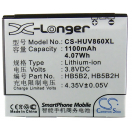 Аккумуляторная батарея для телефона, смартфона Huawei U550. Артикул iB-M2021.Емкость (mAh): 1100. Напряжение (V): 3,7
