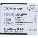 Аккумуляторная батарея Li3818T43P3h635450 для телефонов, смартфонов ZTE. Артикул iB-M3052.Емкость (mAh): 1800. Напряжение (V): 3,8