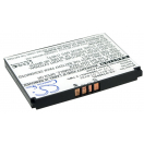 Аккумуляторная батарея для телефона, смартфона Alcatel OT-980. Артикул iB-M1210.Емкость (mAh): 1000. Напряжение (V): 3,7
