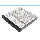 Аккумуляторная батарея iBatt iB-M2821 для телефонов, смартфонов SharpЕмкость (mAh): 1050. Напряжение (V): 3,7