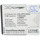Аккумуляторная батарея для телефона, смартфона Coolpad 7266. Артикул iB-M1592.Емкость (mAh): 1350. Напряжение (V): 3,7