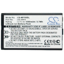 Аккумуляторная батарея XX-8944 для телефонов, смартфонов Sagem. Артикул iB-M2614.Емкость (mAh): 1000. Напряжение (V): 3,7