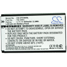 Аккумуляторная батарея TB-40BA для телефонов, смартфонов Alcatel. Артикул iB-M1249.Емкость (mAh): 800. Напряжение (V): 3,7