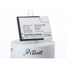 Аккумуляторная батарея iBatt iB-M1394 для телефонов, смартфонов BBKЕмкость (mAh): 750. Напряжение (V): 3,7
