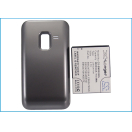 Аккумуляторная батарея EB524759VK для телефонов, смартфонов Samsung. Артикул iB-M2687.Емкость (mAh): 2800. Напряжение (V): 3,7