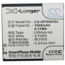 Аккумуляторная батарея iBatt iB-M2431 для телефонов, смартфонов OPPOЕмкость (mAh): 1650. Напряжение (V): 3,7