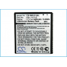 Аккумуляторная батарея iBatt iB-M2796 для телефонов, смартфонов VerizonЕмкость (mAh): 1400. Напряжение (V): 3,7