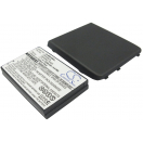 Аккумуляторная батарея iBatt iB-M2284 для телефонов, смартфонов MotorolaЕмкость (mAh): 2300. Напряжение (V): 3,7