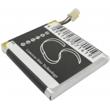 Аккумуляторная батарея iBatt iB-M499 для телефонов, смартфонов Sony EricssonЕмкость (mAh): 900. Напряжение (V): 3,7