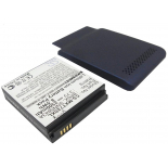 Аккумуляторная батарея SNN5843 для телефонов, смартфонов Motorola. Артикул iB-M362.Емкость (mAh): 2300. Напряжение (V): 3,7