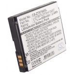 Аккумуляторная батарея для телефона, смартфона ZTE X763. Артикул iB-M2434.Емкость (mAh): 650. Напряжение (V): 3,7