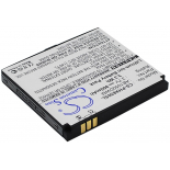 Аккумуляторная батарея iBatt iB-M2518 для телефонов, смартфонов PhilipsЕмкость (mAh): 900. Напряжение (V): 3,7