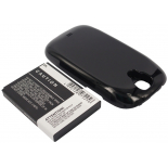 Аккумуляторная батарея iBatt iB-M2797 для телефонов, смартфонов VerizonЕмкость (mAh): 3600. Напряжение (V): 3,7