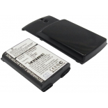 Аккумуляторная батарея для телефона, смартфона Blackberry 8100. Артикул iB-M1034.Емкость (mAh): 1900. Напряжение (V): 3,7