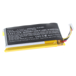 Батарея iB-F1101Емкость (mAh): 2450. Напряжение (V): 3,7