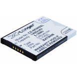 Аккумуляторная батарея BAT909B для телефонов, смартфонов NEC. Артикул iB-M2356.Емкость (mAh): 1400. Напряжение (V): 3,7