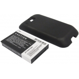 Аккумуляторная батарея iBatt iB-M1908 для телефонов, смартфонов HTCЕмкость (mAh): 2200. Напряжение (V): 3,7